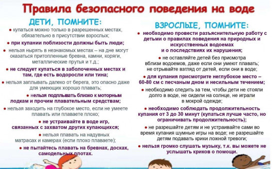 ПРАВИЛА БЕЗОПАСНОГО ПОВЕДЕНИЯ НА ВОДЕ
